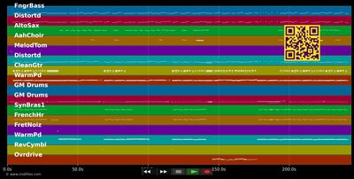 Final Countdown: LP - Europe (MIDI individual tracks)