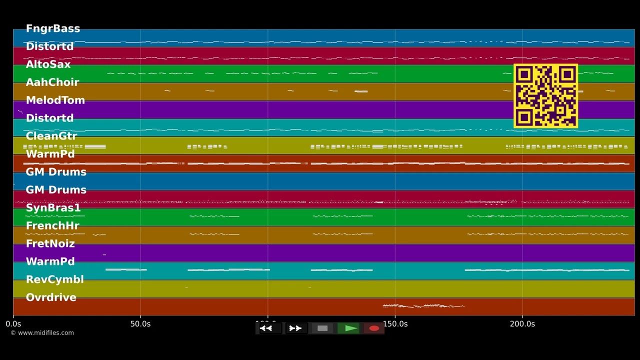 Final Countdown: LP - Europe (MIDI individual tracks)