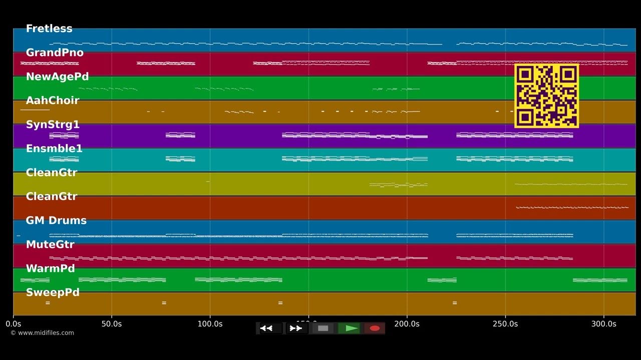 Clocks - Coldplay (MIDI individual tracks)