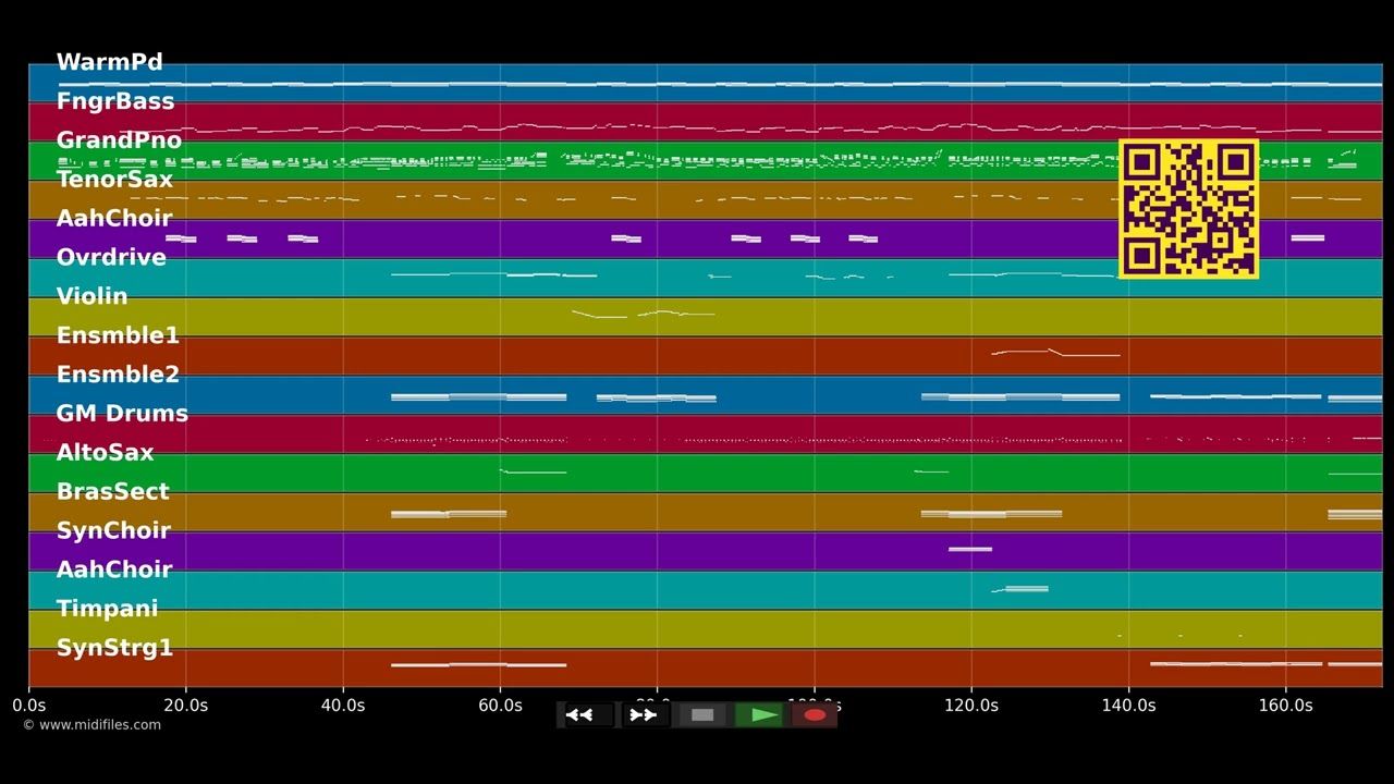 I'm Going Home - Rocky Horror Picture (O.S.T.) (MIDI individual tracks)