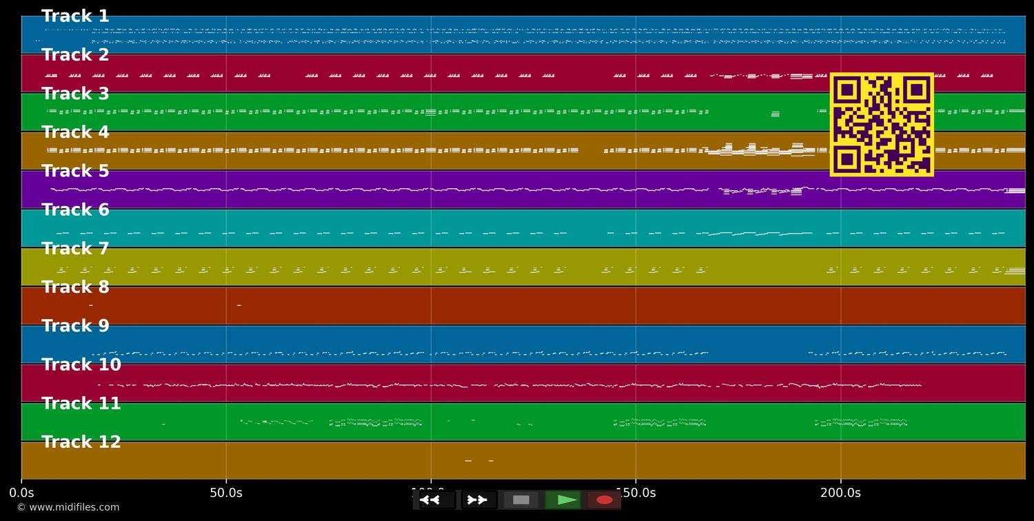I'm Happy Just To Dance With You - The Beatles (MIDI individual tracks)