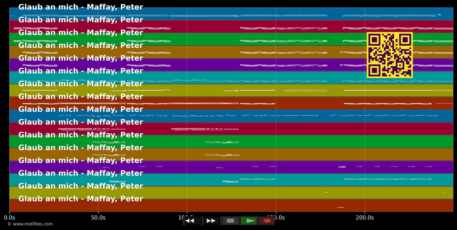 Glaub an mich - Peter Maffay (MIDI individual tracks)