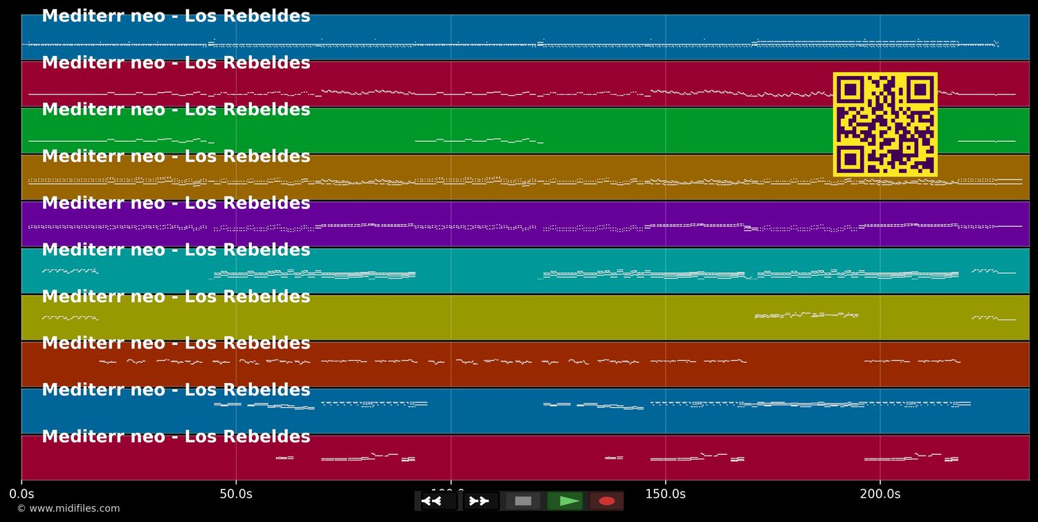 Mediterráneo - Los Rebeldes (MIDI individual tracks)