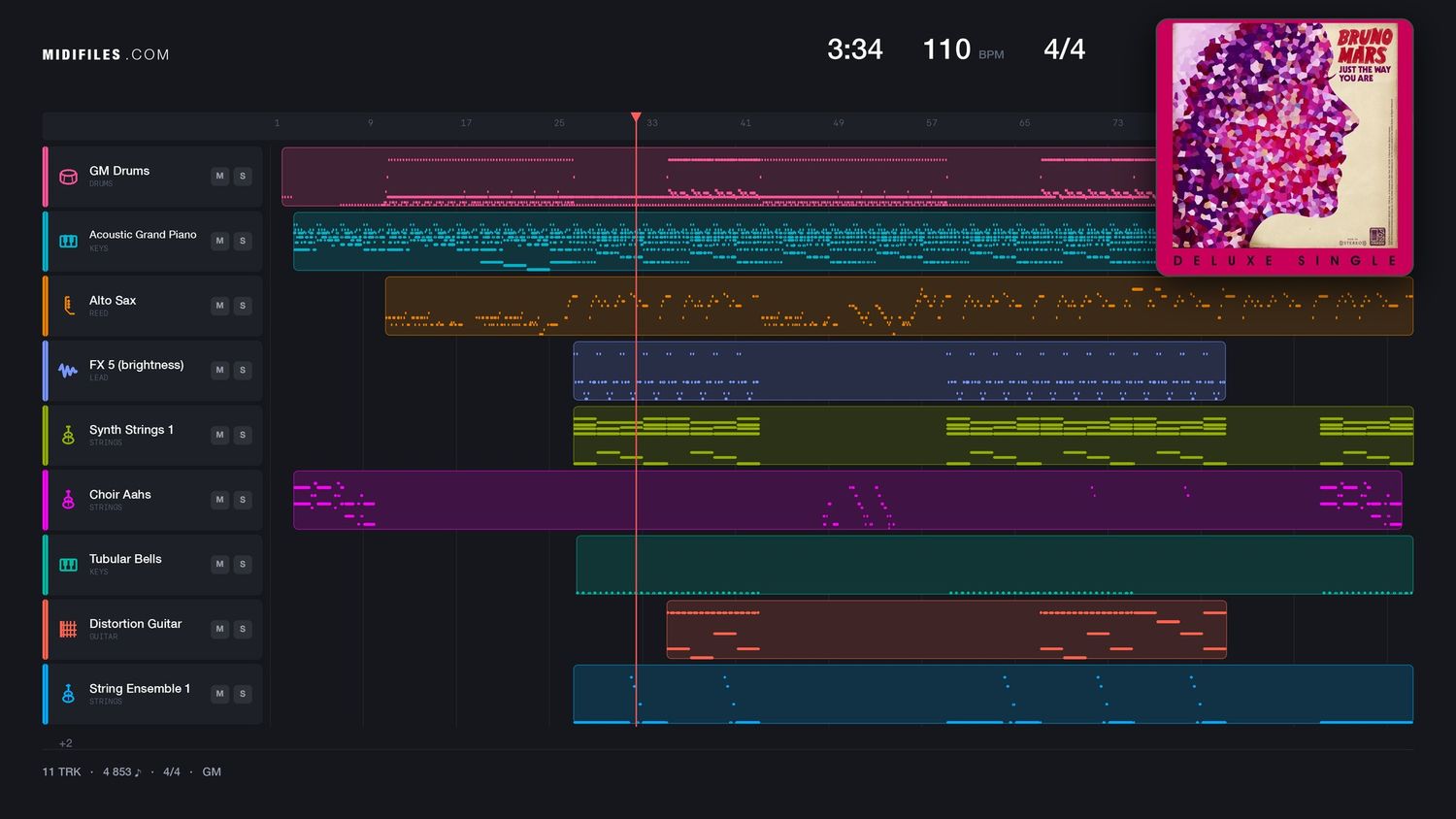 Just The Way You Are - Bruno Mars (MIDI individual tracks)