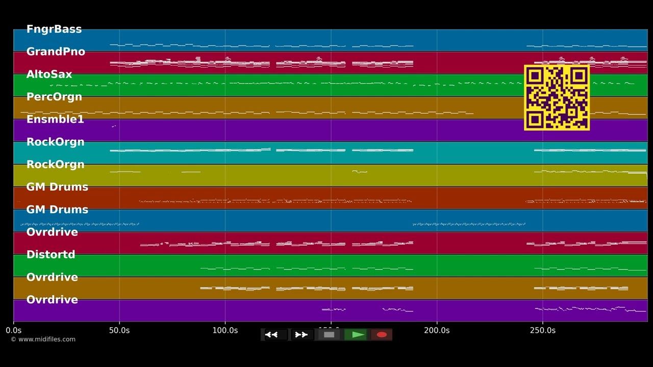 Casser La Voix - Patricia Kaas &amp; Garou &amp; Johnny Hallyday (MIDI individual tracks)