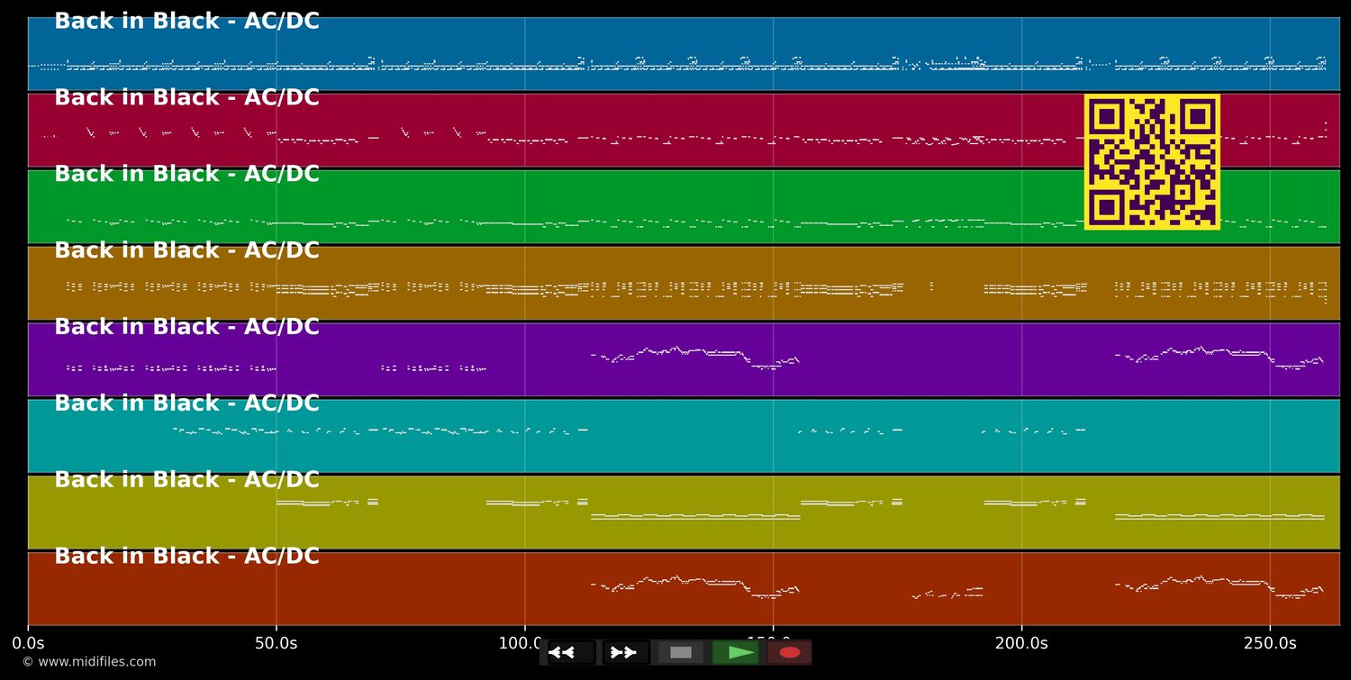 Back in Black - AC/DC (MIDI individual tracks)