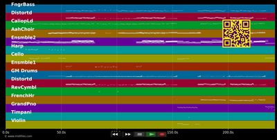 Angels - Within Temptation (MIDI individual tracks)