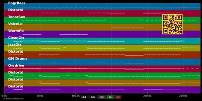 Dieses Leben - Juli (MIDI individual tracks)