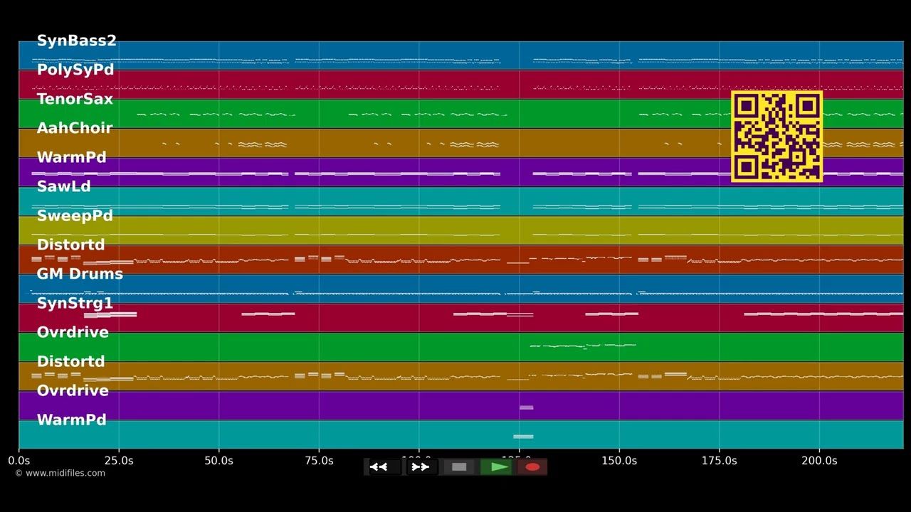 I Ran (So Far Away) :short - Flock Of Seagulls (MIDI individual tracks)