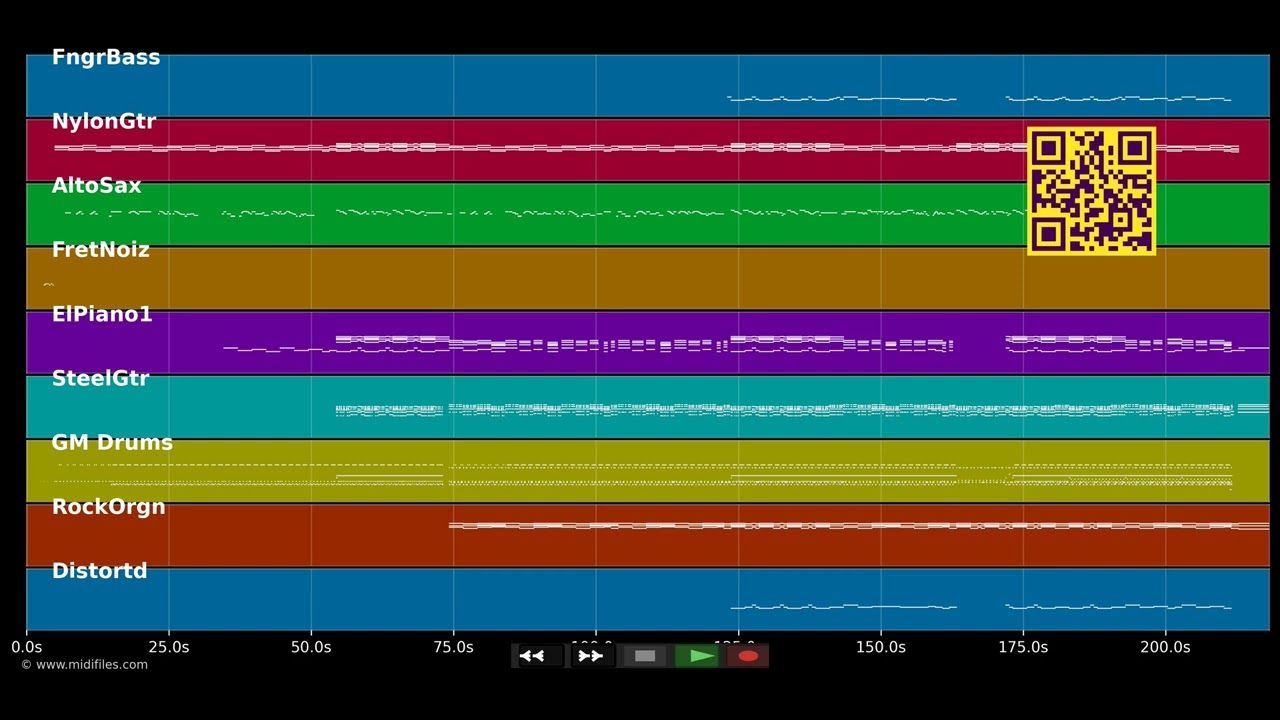 Hey, Soul Sister - Train (MIDI individual tracks)