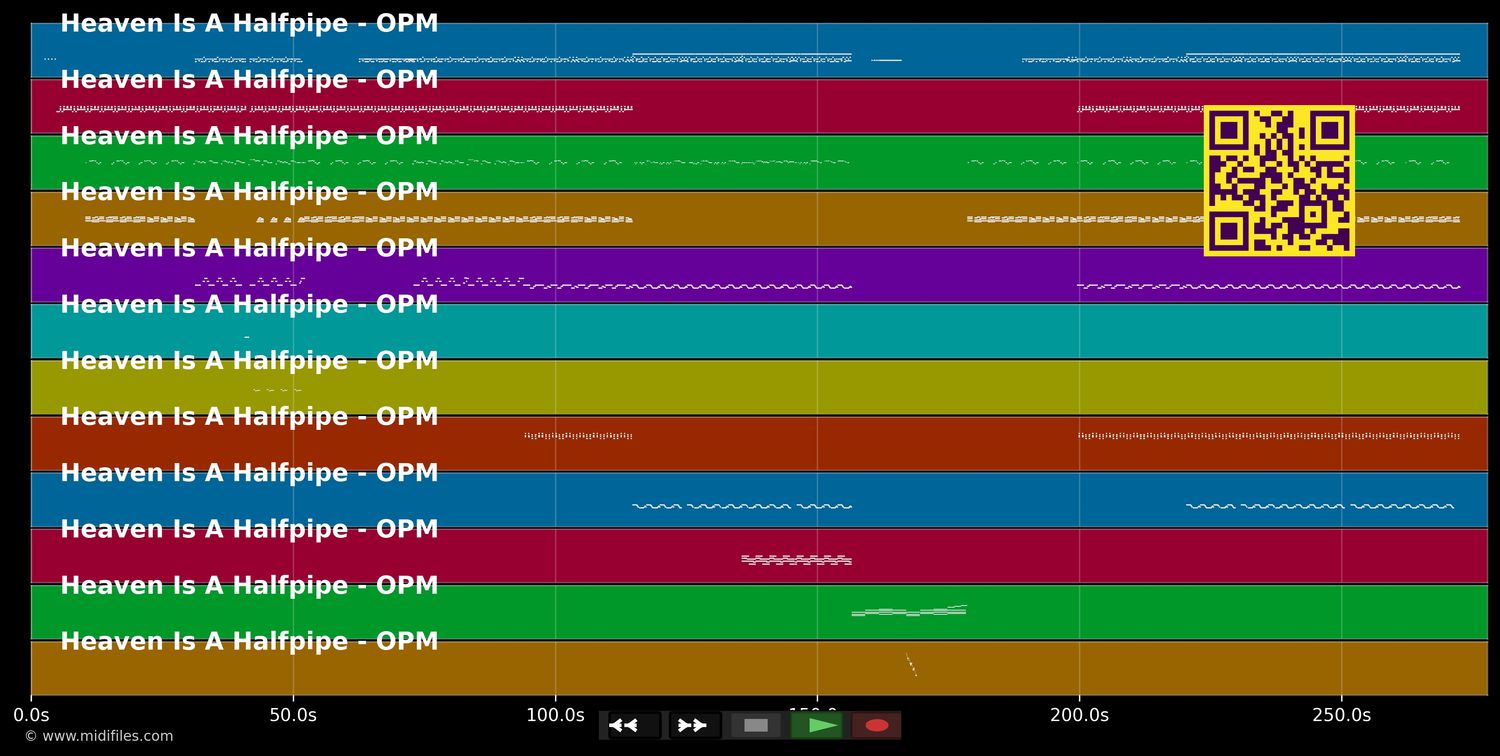 Heaven Is A Halfpipe - OPM (MIDI individual tracks)