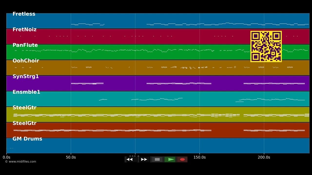 Irreplaceable - Beyonc?® (MIDI individual tracks)