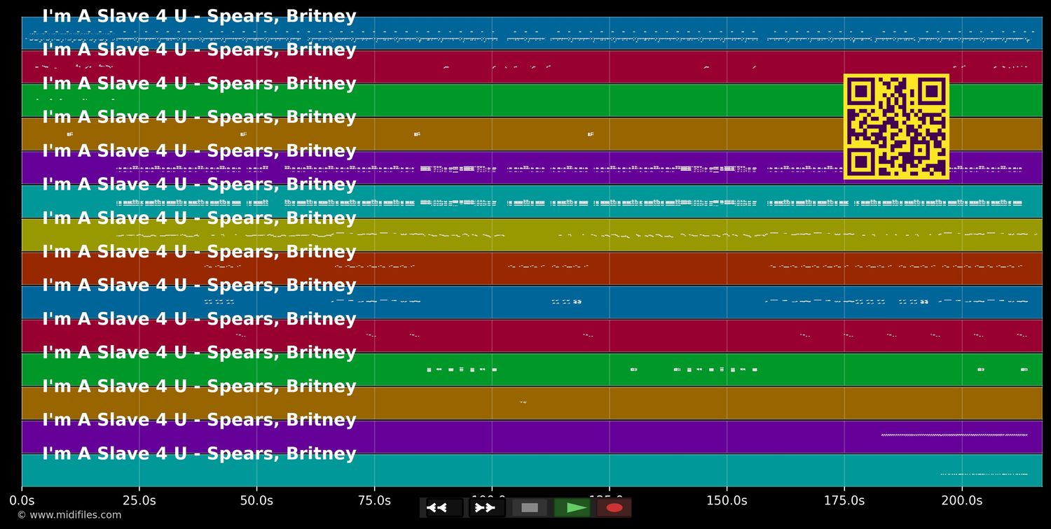 I'm A Slave 4 U - Britney Spears (MIDI individual tracks)