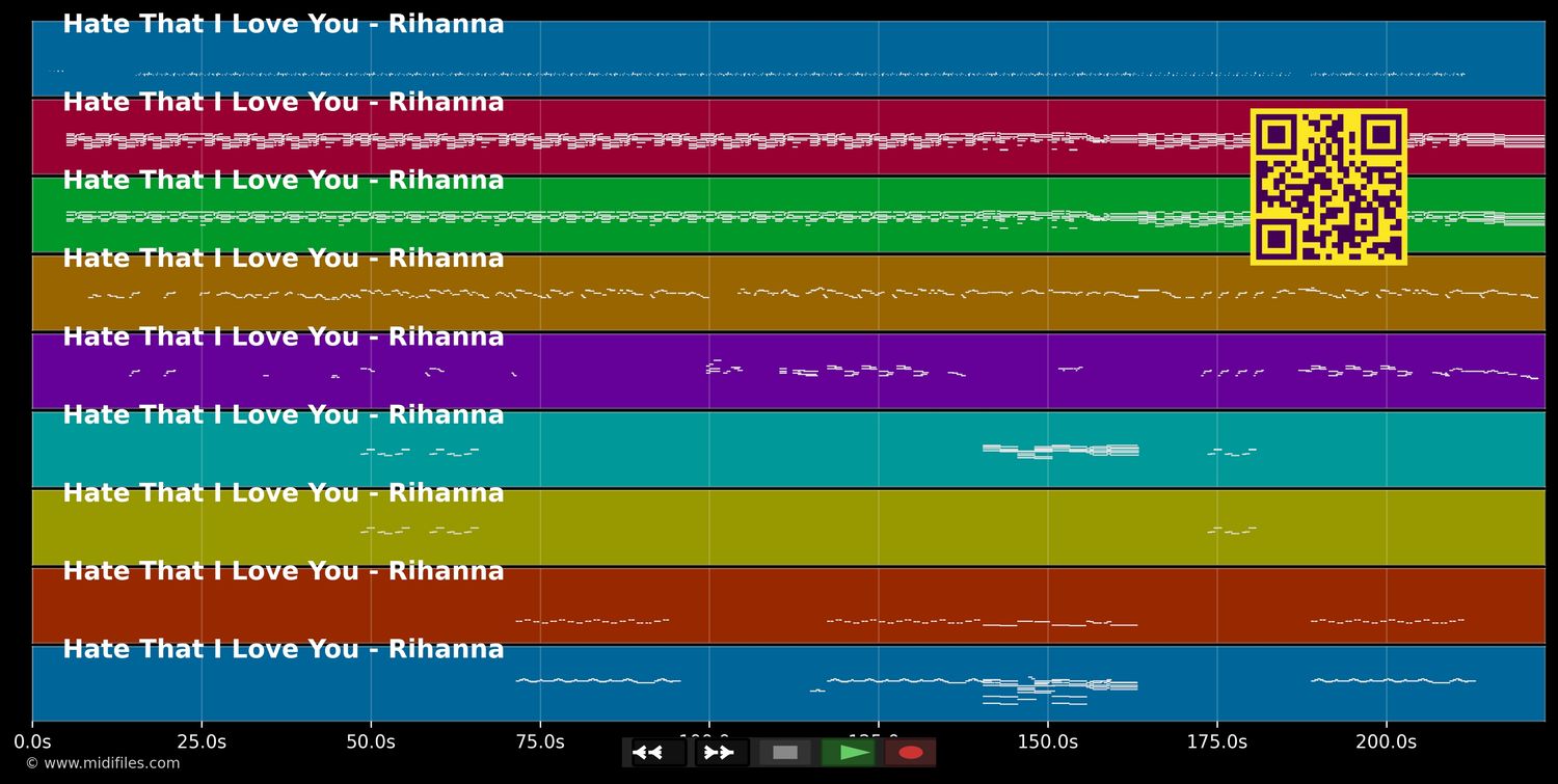 Hate That I Love You - Rihanna (MIDI individual tracks)