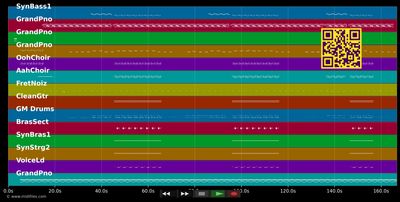 Freedom - Pharrell Williams (MIDI GM individual tracks)