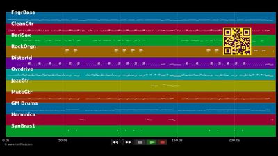 Steamy Window - Tina Turner (MIDI GM individual tracks)