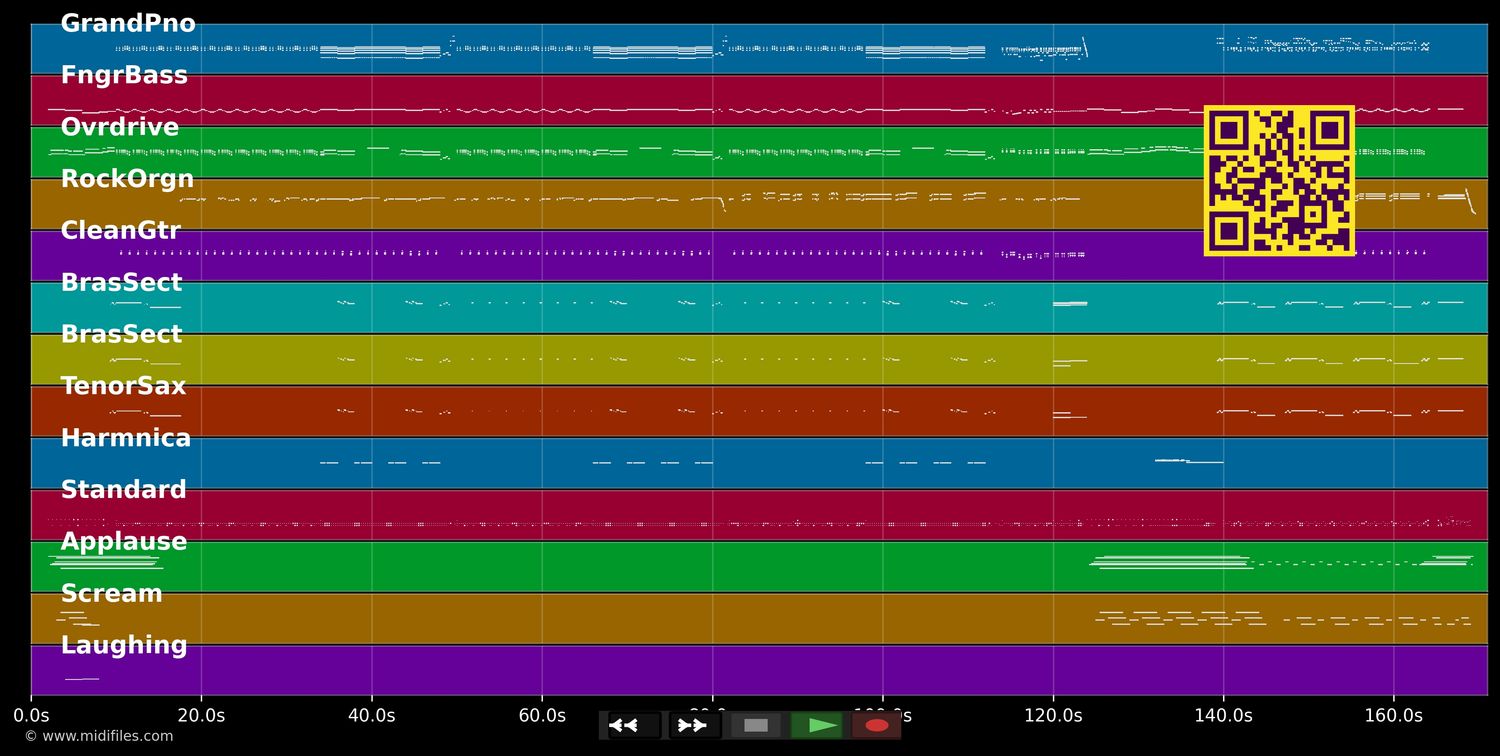 Soul Man - Blues Brothers (MIDI individual tracks)