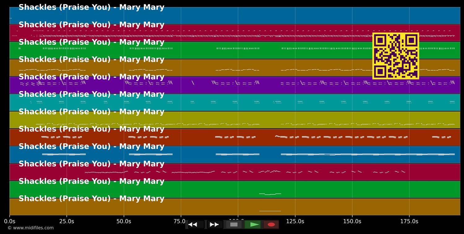Shackles (Praise You) - Mary Mary (MIDI individual tracks)
