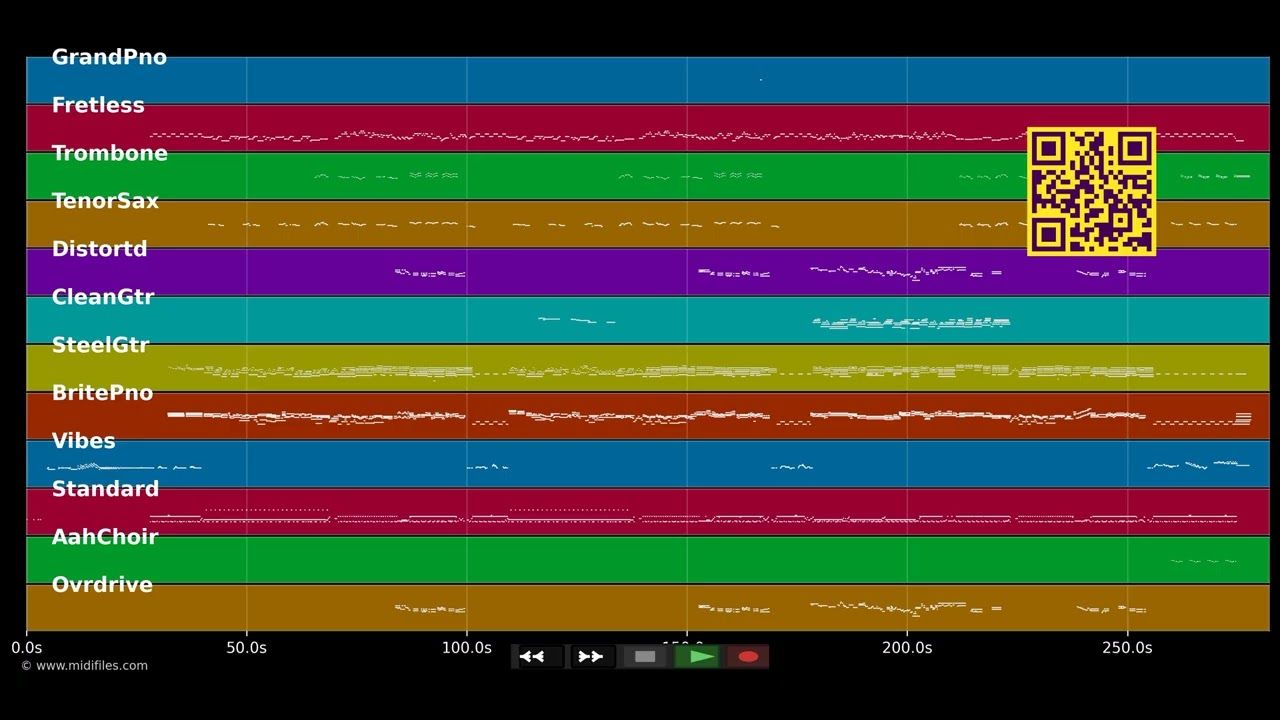 Rikki Don't Lose That Number - Steely Dan (MIDI individual tracks)