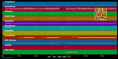 Broken Down - Eric Clapton (MIDI GM individual tracks)