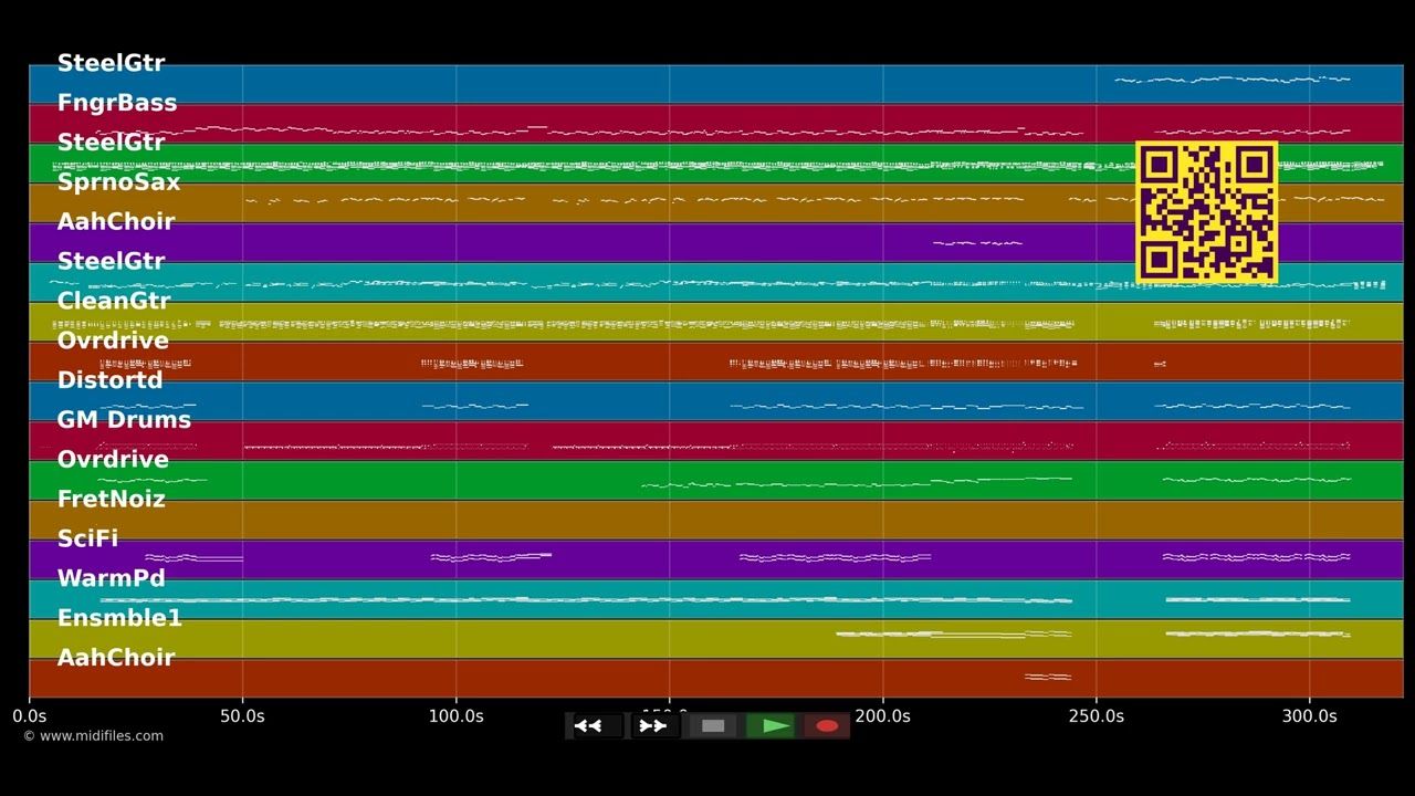 Alles Rot - Silly (MIDI individual tracks)