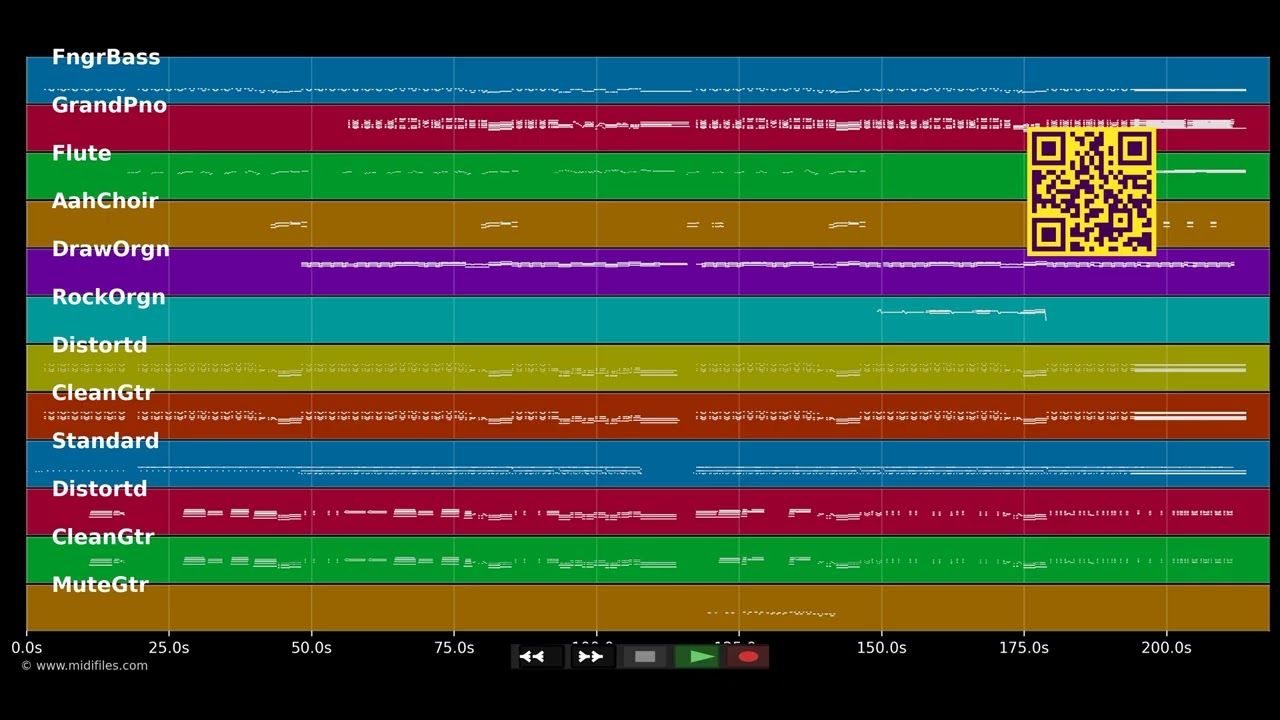 Fire - Pointer Sisters (MIDI individual tracks)