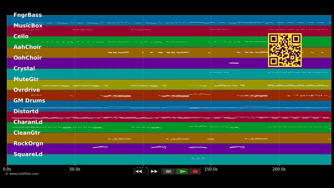 Everytime I Think Of You - Status Quo (MIDI individual tracks)