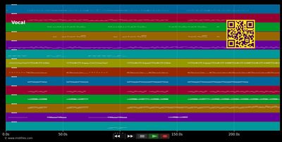 Enjoy The Silence - Lacuna Coil (MIDI individual tracks)