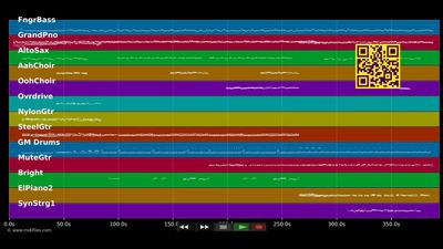 Elton John Medley 01 - Elton John (MIDI individual tracks)
