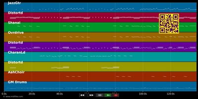 Crosstown Traffic - Jimi Hendrix (MIDI individual tracks)