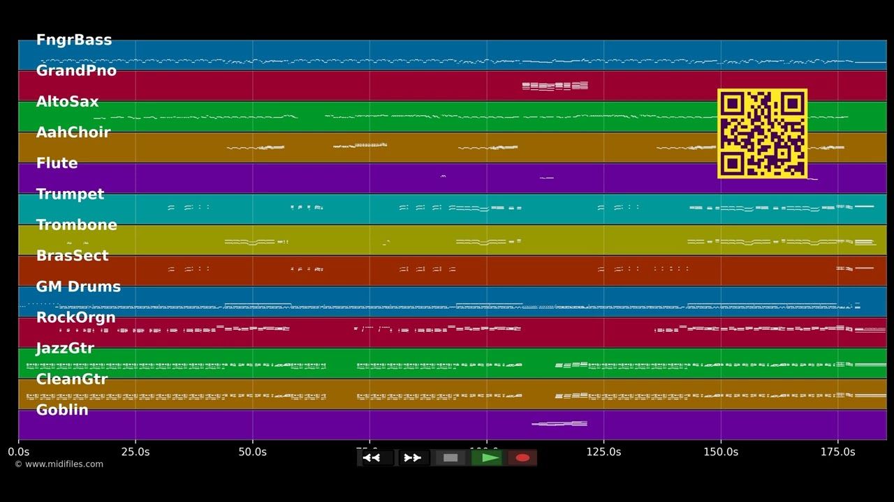 Crazy Chick - Charlotte Church (MIDI individual tracks)