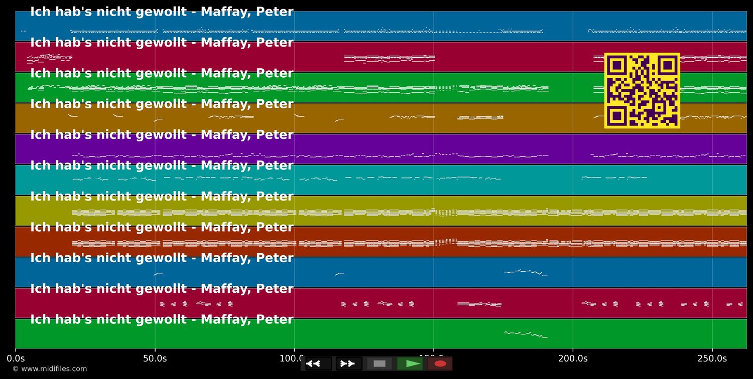 Ich hab's nicht gewollt - Peter Maffay (MIDI individual tracks)
