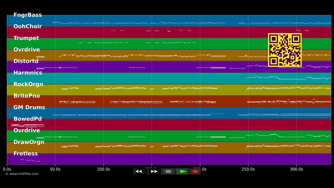 Bad Love - Eric Clapton (MIDI individual tracks)