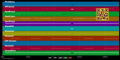 Scream - Timbaland &amp; Hilson&amp;Scherzinger (MIDI individual tracks)