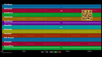 Scream - Timbaland &amp; Hilson&amp;Scherzinger (MIDI individual tracks)