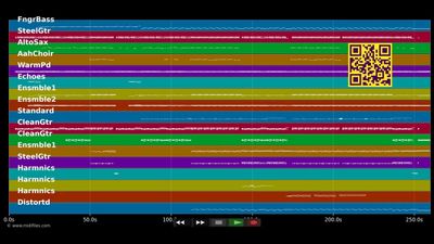 Broken - Seether &amp; Amy Lee (MIDI individual tracks)