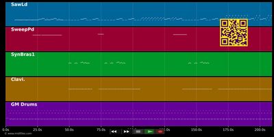Being Boiled - Human League (MIDI GM individual tracks)