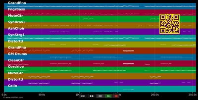Ertrinken - Toten Hosen (MIDI GM individual tracks)