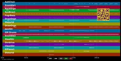 Dancing In The Starlight - Mick Jagger (MIDI individual tracks)