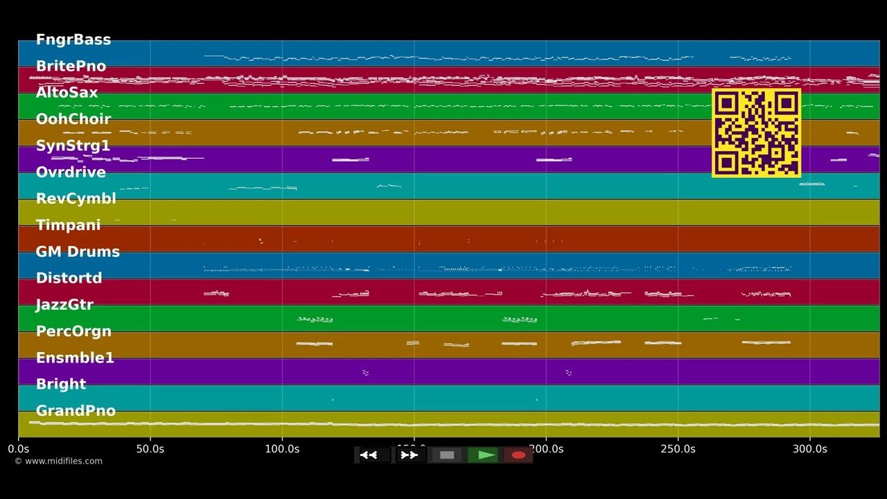 I'd Do Anything For Love - Meat Loaf (MIDI GM individual tracks)