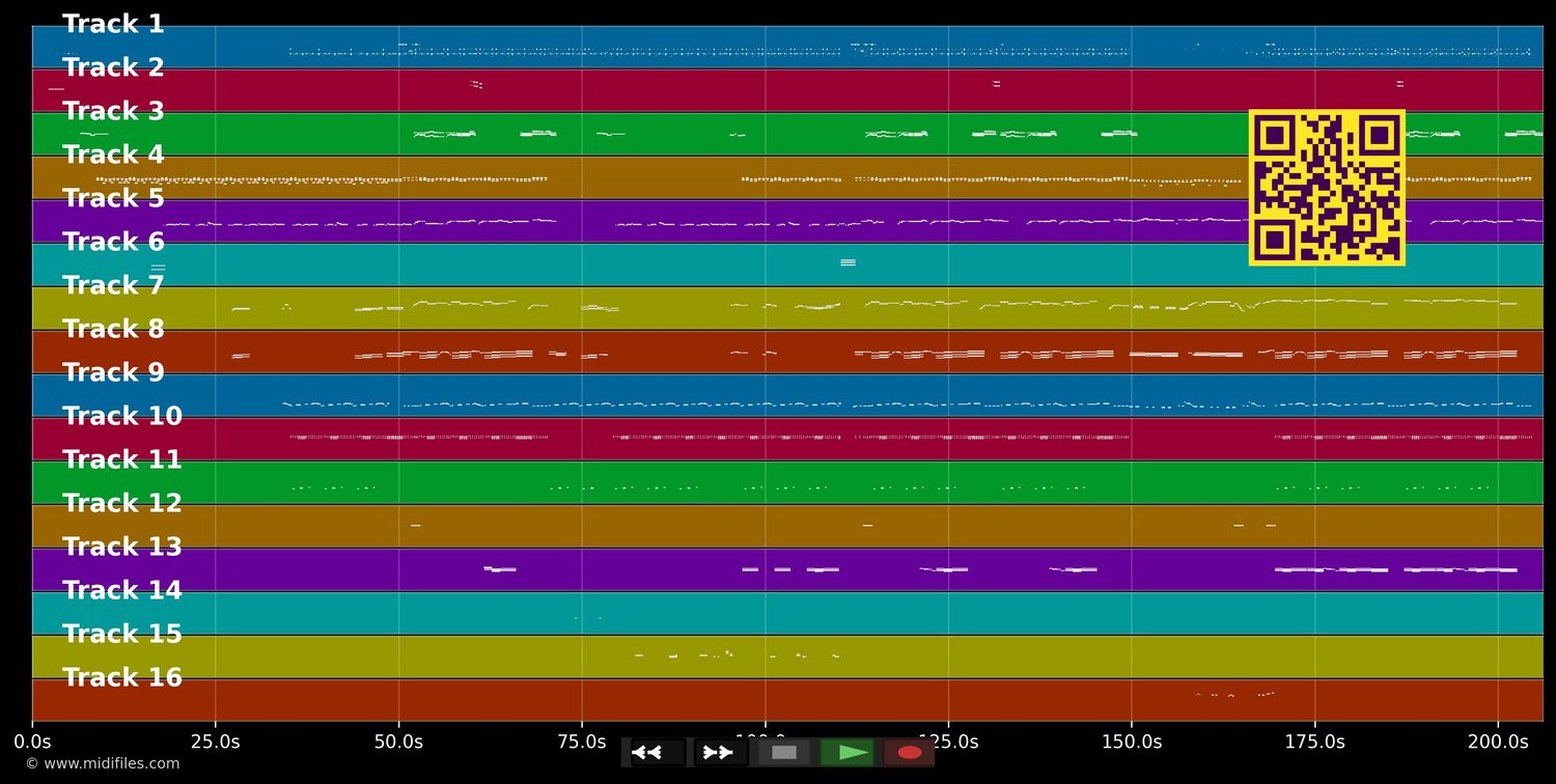 I Didn't Mean To Turn You On - Robert Palmer (MIDI individual tracks)
