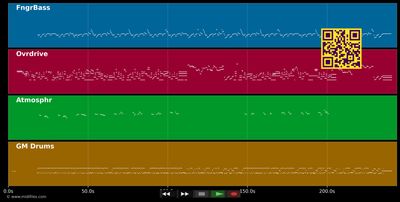 Hey Joe - Jimi Hendrix (MIDI individual tracks)