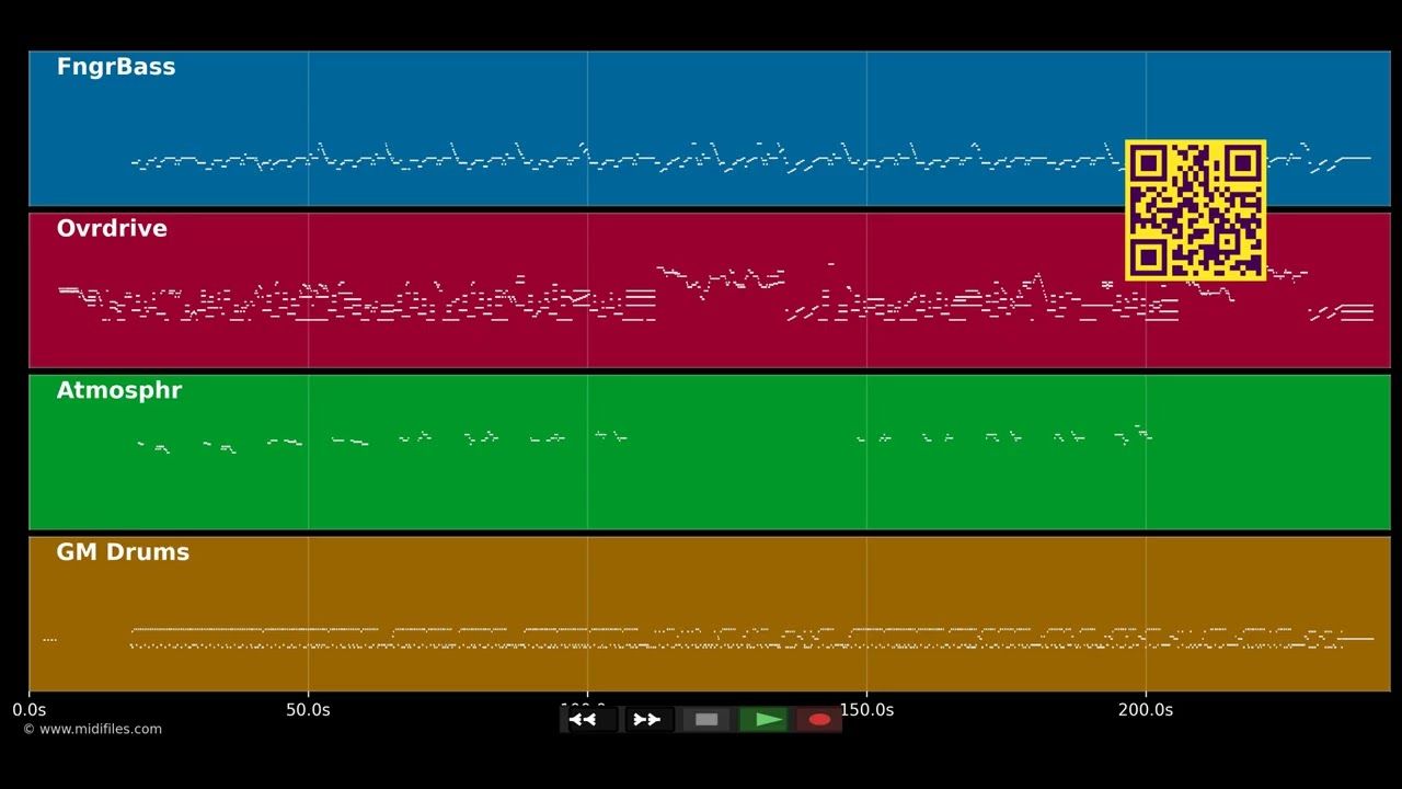 Hey Joe - Jimi Hendrix (MIDI individual tracks)