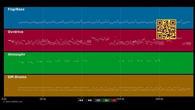 Hey Joe - Jimi Hendrix (MIDI individual tracks)