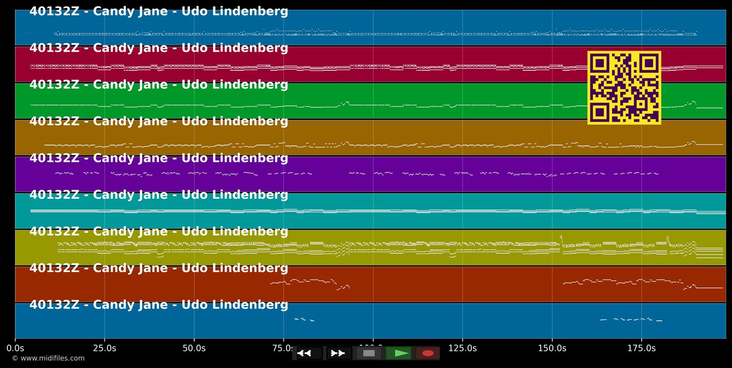 Candy Jane - Udo Lindenberg (MIDI individual tracks)