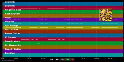 Amerika - Rammstein (MIDI individual tracks)