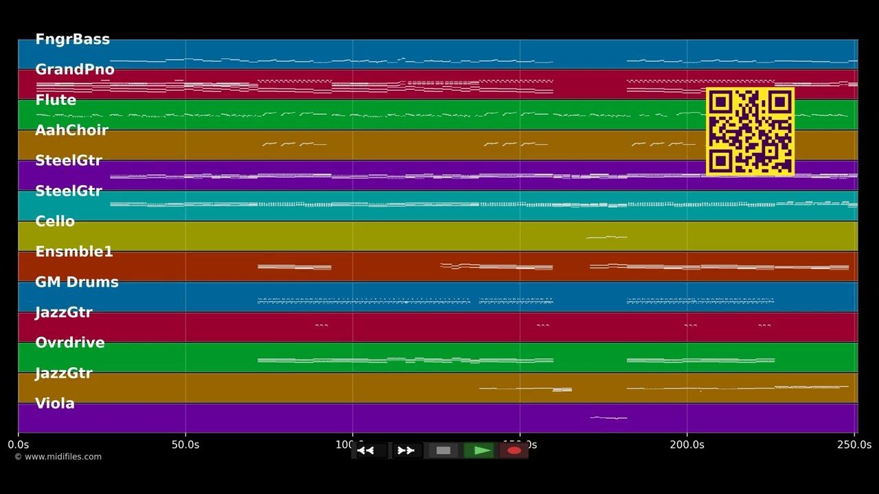 For The First Time - Script (MIDI individual tracks)