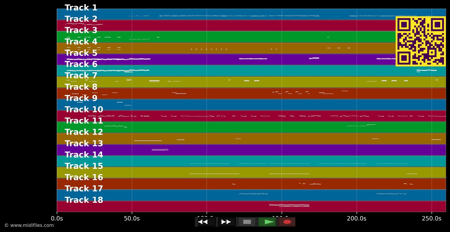 Enter Sandman - Metallica (MIDI individual tracks)