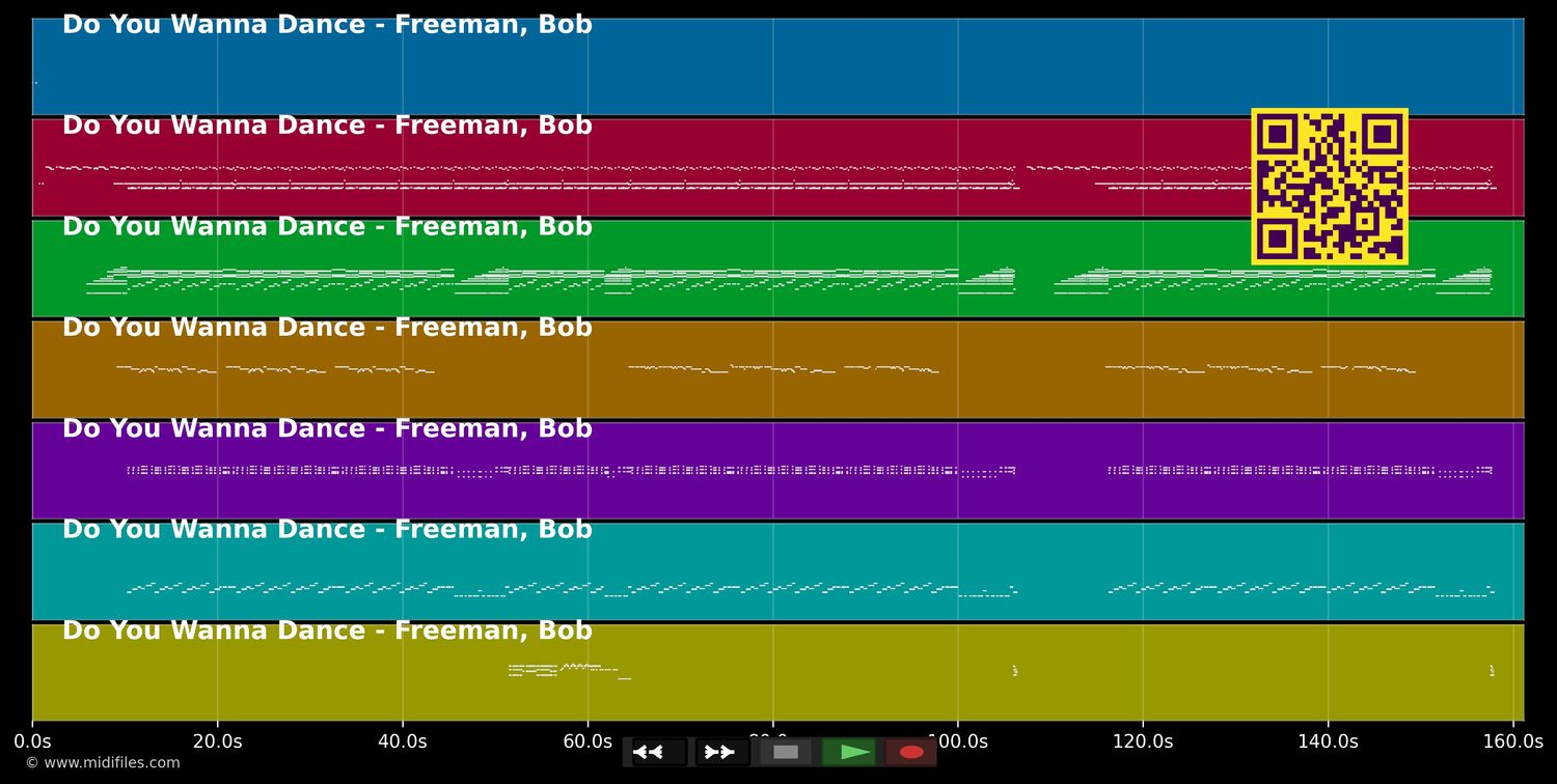 Do You Wanna Dance - Bob Freeman (MIDI individual tracks)