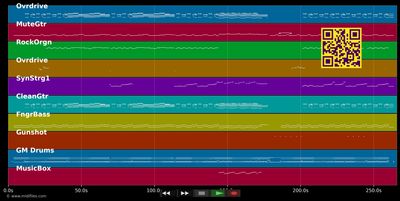 I Was Made For Loving You - Kiss (MIDI individual tracks)